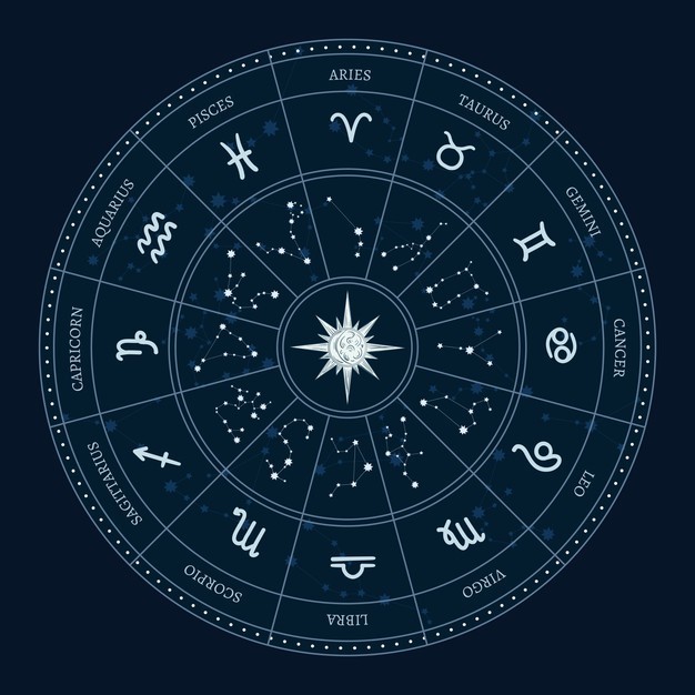 what is vara in vedic astrology